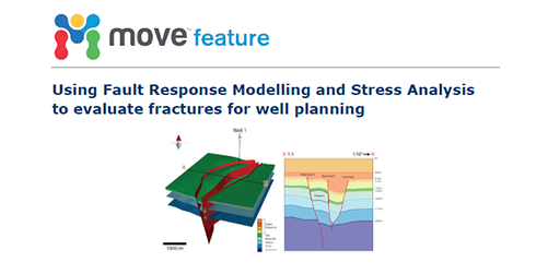 MOVE structural geology software